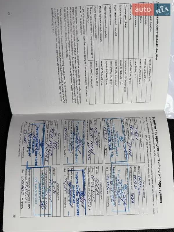 Седан Toyota Corolla 2020 в Киеве документ