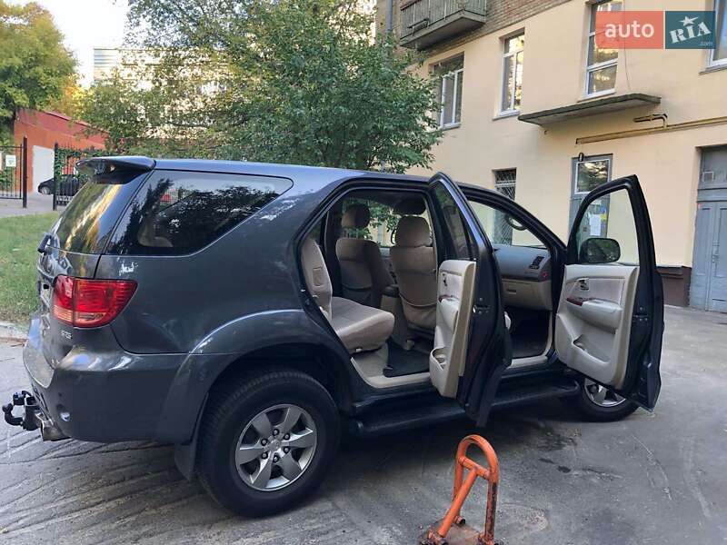 Позашляховик / Кросовер Toyota Fortuner 2007 в Києві