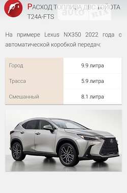 Позашляховик / Кросовер Toyota Highlander 2023 в 