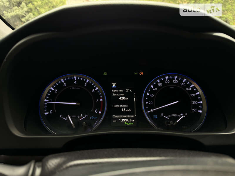 Позашляховик / Кросовер Toyota Highlander 2019 в Дніпрі