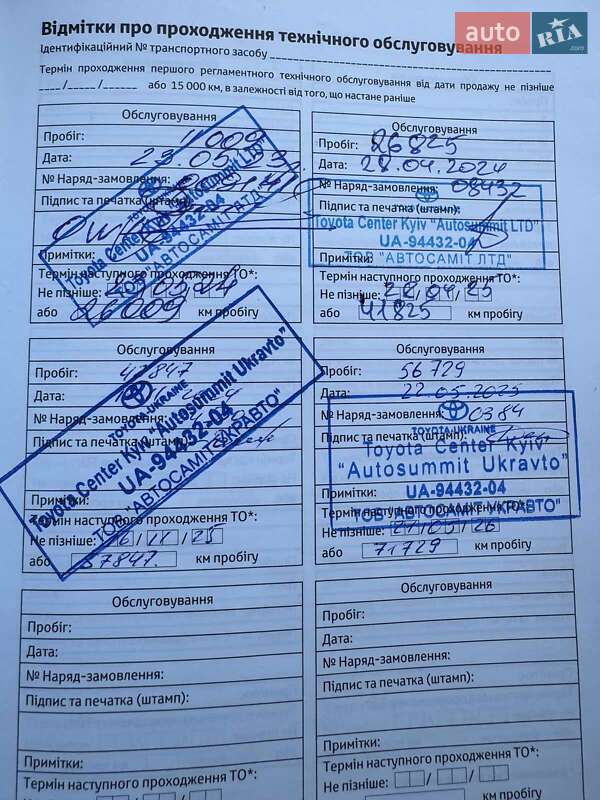 Позашляховик / Кросовер Toyota Highlander 2022 в Києві фото 9 Позашляховик / Кросовер Toyota Highlander 2022 в Києві