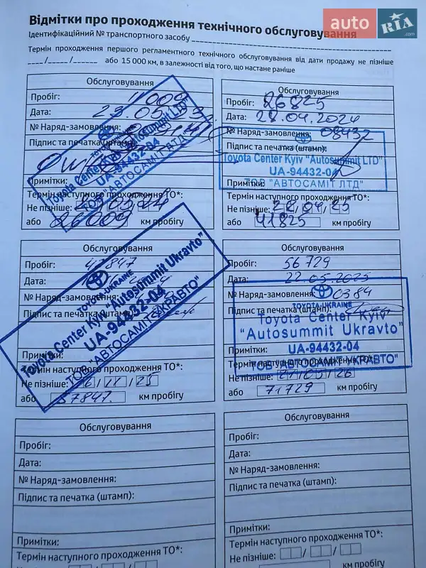 Позашляховик / Кросовер Toyota Highlander 2022 в Києві документ 2 фото Позашляховик / Кросовер Toyota Highlander 2022 в Києві документ