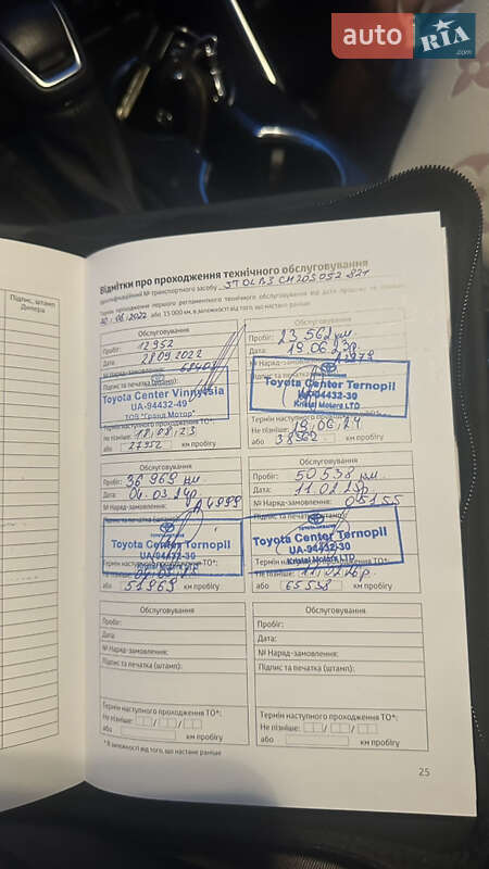 Внедорожник / Кроссовер Toyota Highlander 2021 в Тернополе фото 50 Внедорожник / Кроссовер Toyota Highlander 2021 в Тернополе