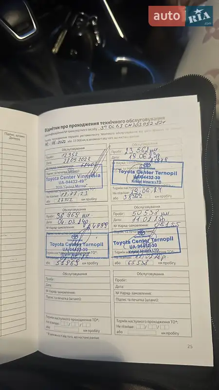 Внедорожник / Кроссовер Toyota Highlander 2021 в Тернополе документ 3 фото Внедорожник / Кроссовер Toyota Highlander 2021 в Тернополе документ