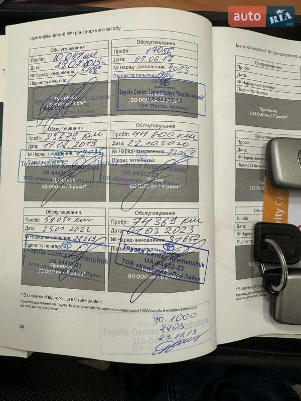 Внедорожник / Кроссовер Toyota Highlander 2013 в Одессе фото 36 Внедорожник / Кроссовер Toyota Highlander 2013 в Одессе