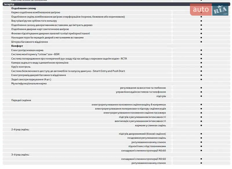 Внедорожник / Кроссовер Toyota Highlander 2017 в Киеве документ 2 фото Внедорожник / Кроссовер Toyota Highlander 2017 в Киеве документ