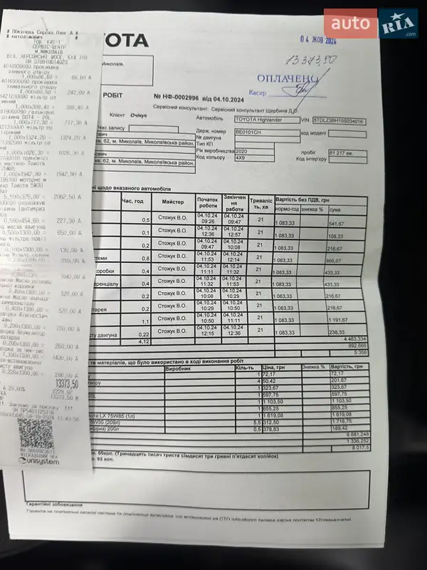 Внедорожник / Кроссовер Toyota Highlander 2020 в Киеве документ