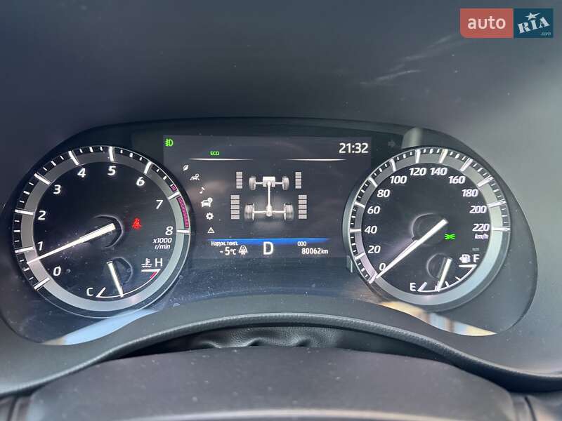 Внедорожник / Кроссовер Toyota Highlander 2020 в Тернополе