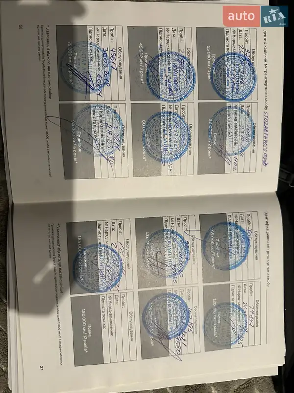 Внедорожник / Кроссовер Toyota Highlander 2015 в Николаеве документ 2 фото Внедорожник / Кроссовер Toyota Highlander 2015 в Николаеве документ