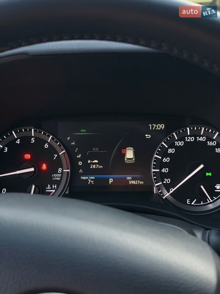 Позашляховик / Кросовер Toyota Highlander 2022 в Києві