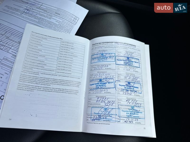 Позашляховик / Кросовер Toyota Highlander 2020 в Києві