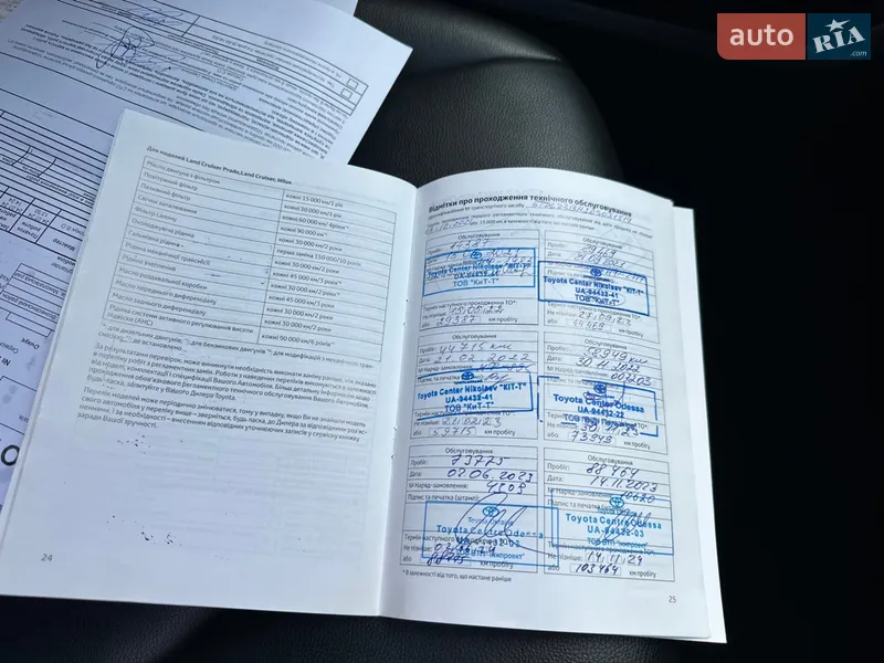 Позашляховик / Кросовер Toyota Highlander 2020 в Києві документ