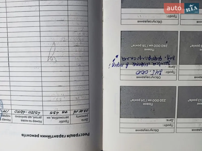 Позашляховик / Кросовер Toyota Highlander 2011 в Кам'янець-Подільському документ