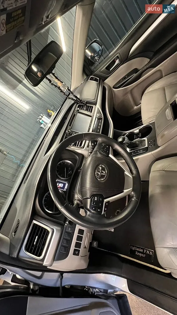 2015 Toyota Highlander - мініатюра 10