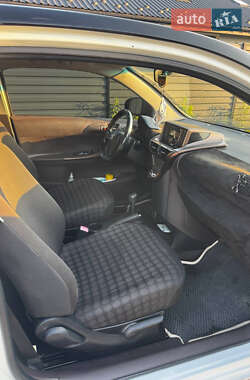 Хэтчбек Toyota IQ 2009 в 