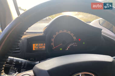 Хэтчбек Toyota IQ 2009 в 