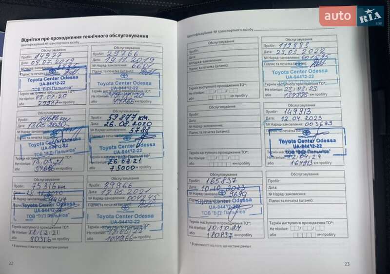 Внедорожник / Кроссовер Toyota Land Cruiser Prado 2019 в Одессе