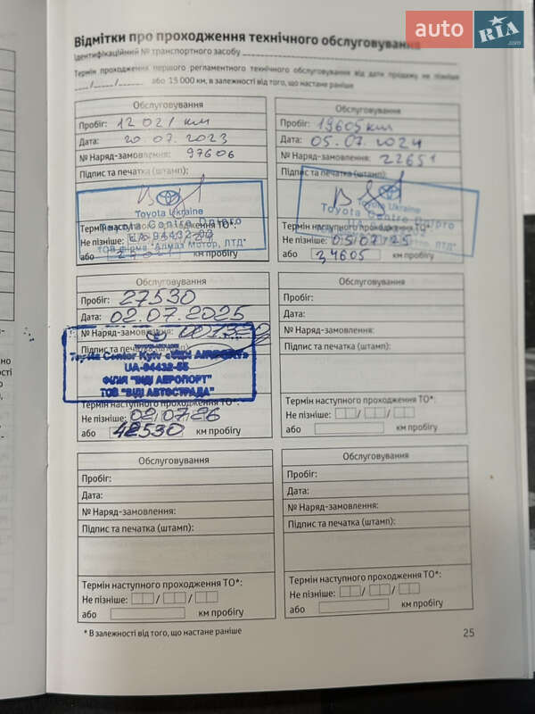 Позашляховик / Кросовер Toyota Land Cruiser Prado 2020 в Броварах