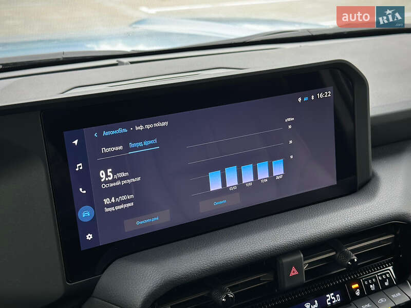 Внедорожник / Кроссовер Toyota Land Cruiser Prado 2024 в Киеве фото 42 Внедорожник / Кроссовер Toyota Land Cruiser Prado 2024 в Киеве