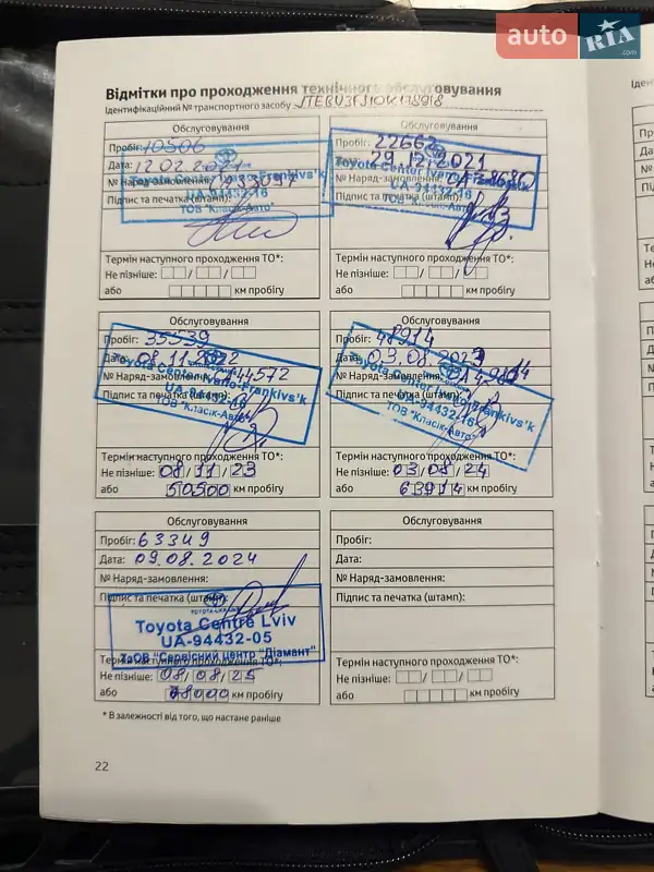 Внедорожник / Кроссовер Toyota Land Cruiser Prado 2019 в Ивано-Франковске документ 6 фото Внедорожник / Кроссовер Toyota Land Cruiser Prado 2019 в Ивано-Франковске документ