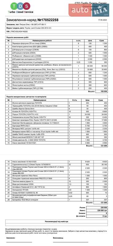 Внедорожник / Кроссовер Toyota Land Cruiser 2014 в Кривом Роге