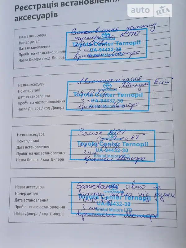 Внедорожник / Кроссовер Toyota Land Cruiser 2012 в Черновцах документ
