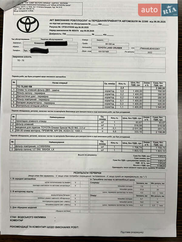 Внедорожник / Кроссовер Toyota Land Cruiser 2022 в Киеве