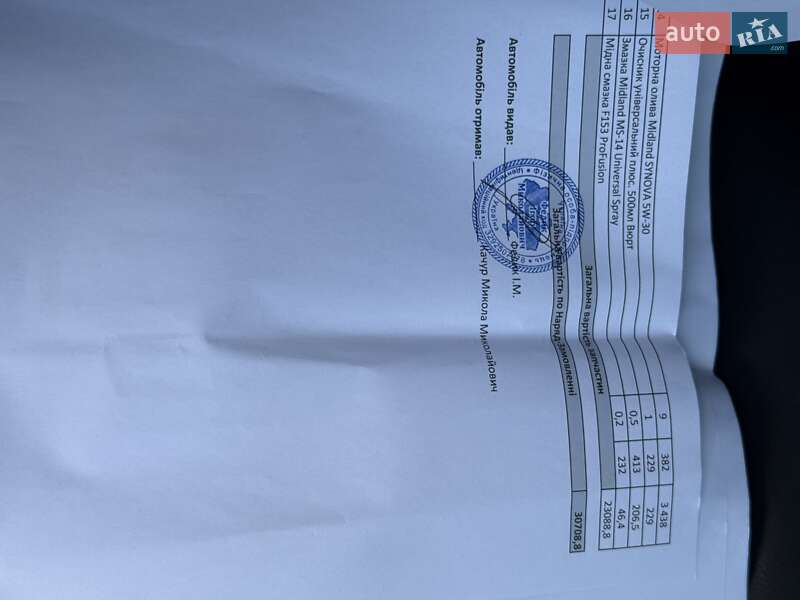 Внедорожник / Кроссовер Toyota Land Cruiser 2012 в Калуше