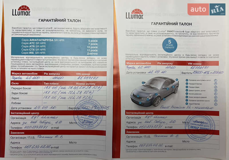 Внедорожник / Кроссовер Toyota Land Cruiser 2020 в Днепре