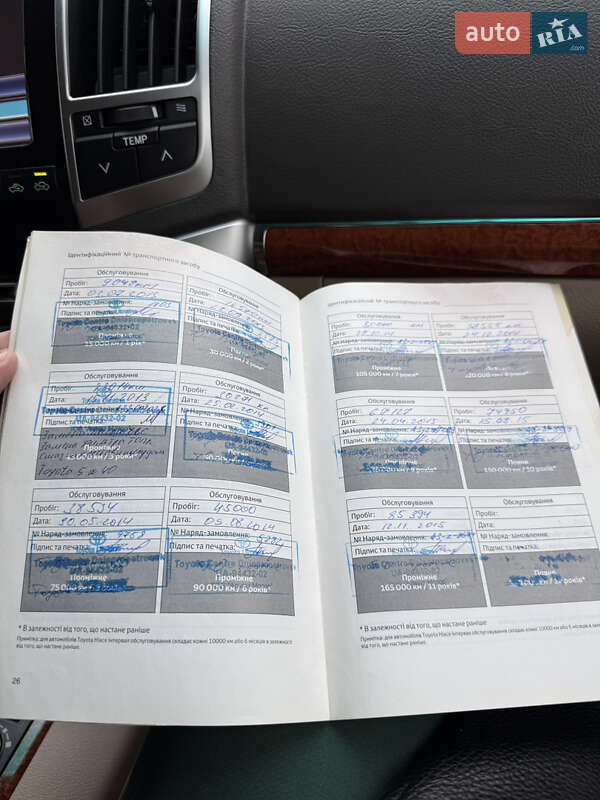 Внедорожник / Кроссовер Toyota Land Cruiser 2013 в Киеве