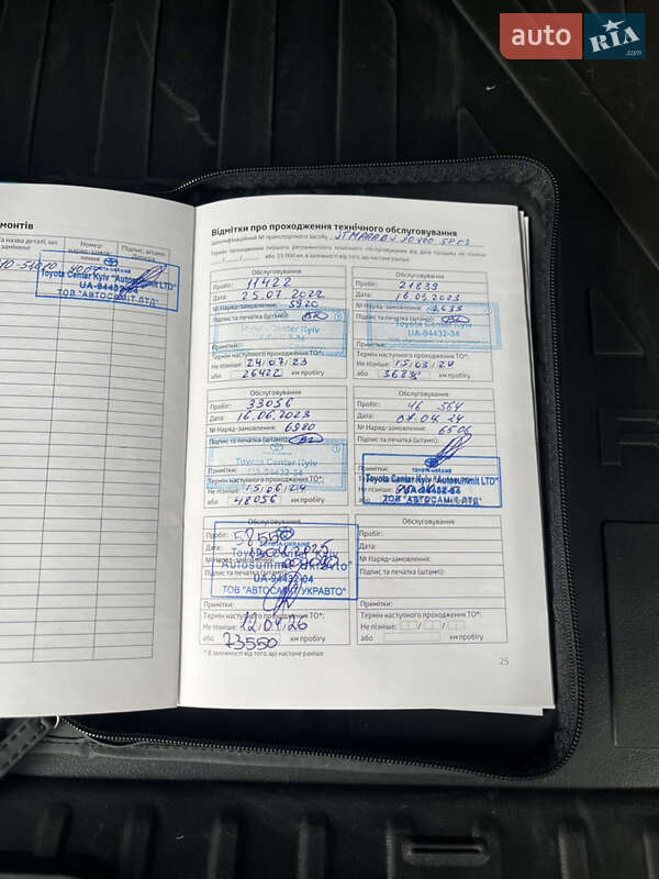 Внедорожник / Кроссовер Toyota Land Cruiser 2021 в Киеве фото 18 Внедорожник / Кроссовер Toyota Land Cruiser 2021 в Киеве