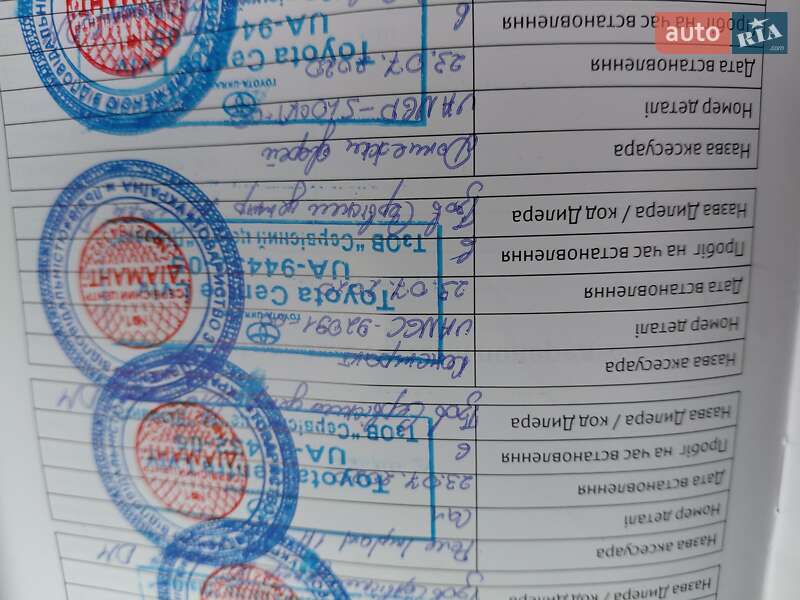 Внедорожник / Кроссовер Toyota Land Cruiser 2020 в Ивано-Франковске фото 53 Внедорожник / Кроссовер Toyota Land Cruiser 2020 в Ивано-Франковске