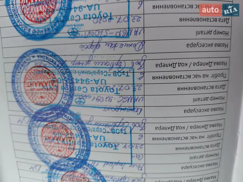 Внедорожник / Кроссовер Toyota Land Cruiser 2020 в Ивано-Франковске документ 6 фото Внедорожник / Кроссовер Toyota Land Cruiser 2020 в Ивано-Франковске документ