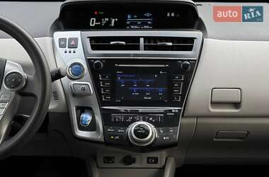 Универсал Toyota Prius v 2016 в 