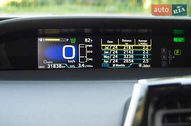 Хетчбек Toyota Prius 2021 в Києві