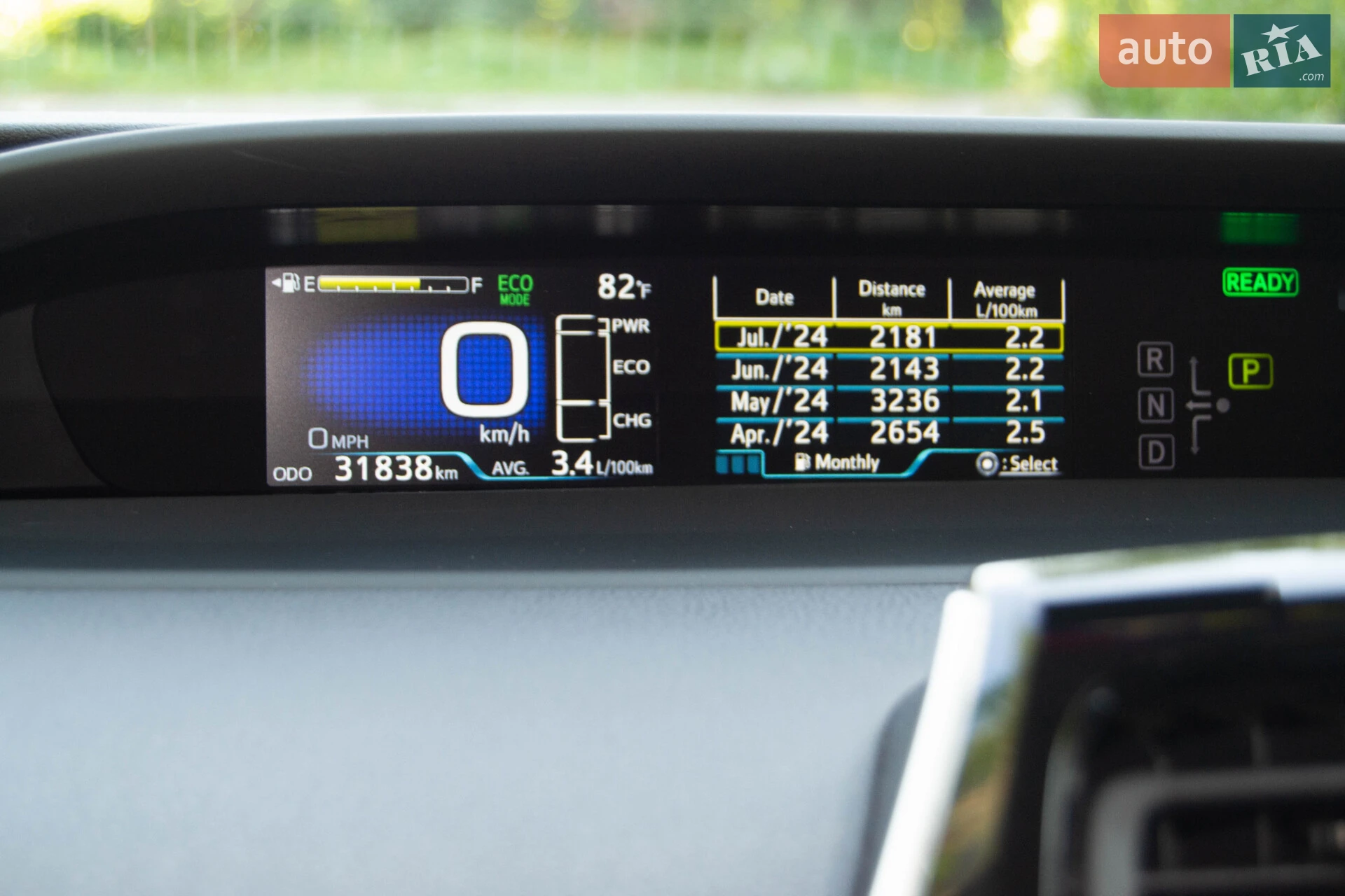 2021 Toyota Prius - мініатюра 6