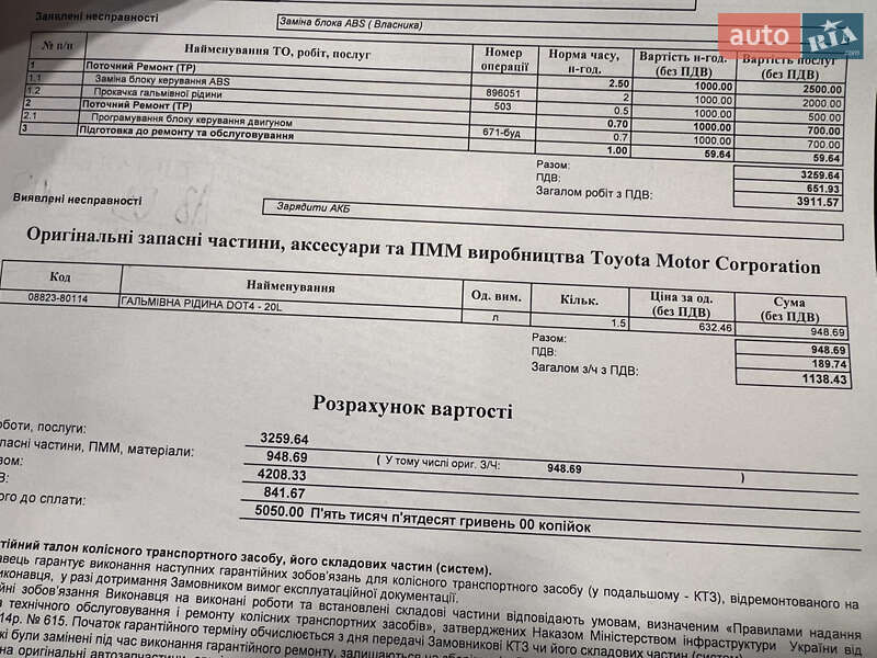 Хетчбек Toyota Prius 2014 в Дніпрі