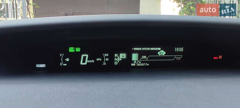 Toyota Prius 2015