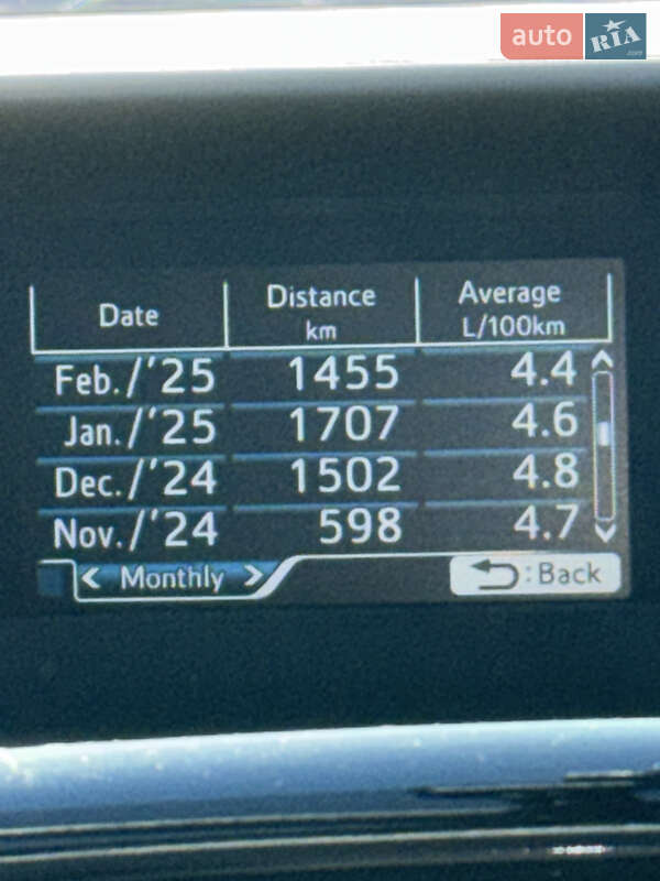 Хэтчбек Toyota Prius 2016 в Киеве фото 22 Хэтчбек Toyota Prius 2016 в Киеве