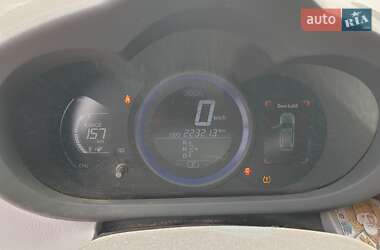 Внедорожник / Кроссовер Toyota RAV4 EV 2013 в 