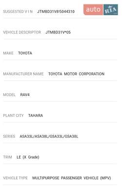 Позашляховик / Кросовер Toyota RAV4 2006 в Одесі