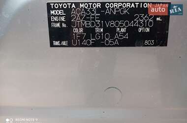 Позашляховик / Кросовер Toyota RAV4 2006 в Одесі