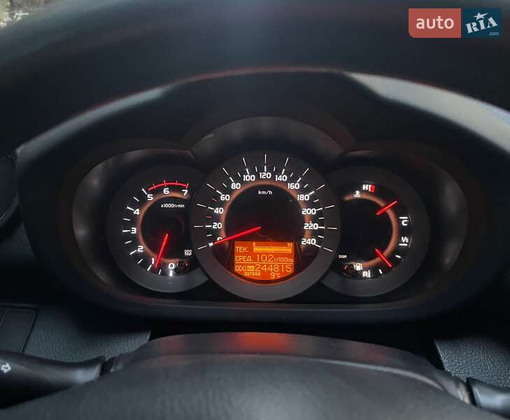 Позашляховик / Кросовер Toyota RAV4 2007 в Харкові