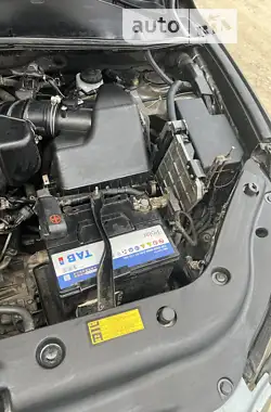 Toyota RAV4 2007