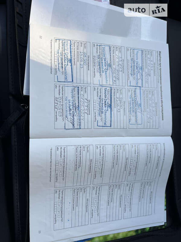 Toyota RAV4 2017