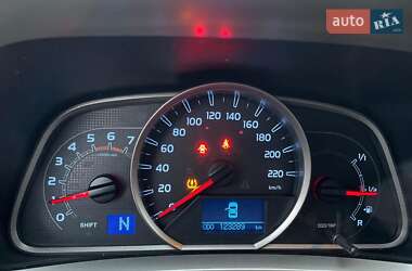 Внедорожник / Кроссовер Toyota RAV4 2012 в 