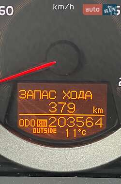 Внедорожник / Кроссовер Toyota RAV4 2007 в 