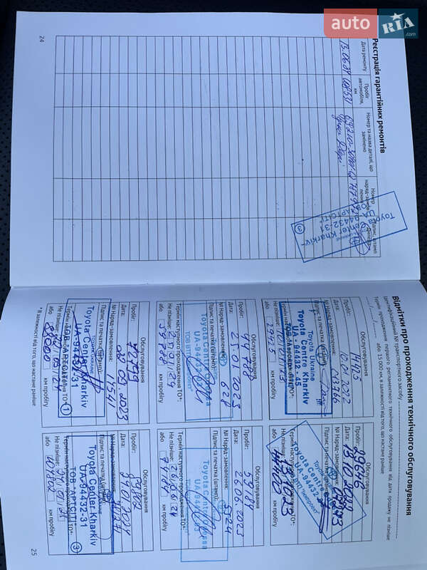 Внедорожник / Кроссовер Toyota RAV4 2021 в Киеве