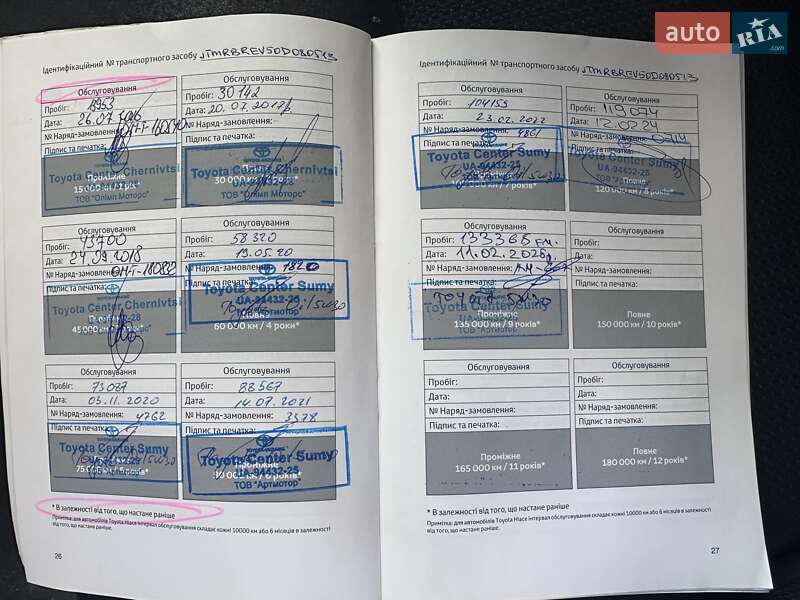 Позашляховик / Кросовер Toyota RAV4 2015 в Сумах