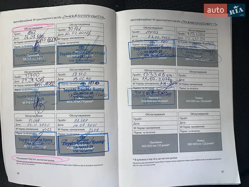 Позашляховик / Кросовер Toyota RAV4 2015 в Сумах документ